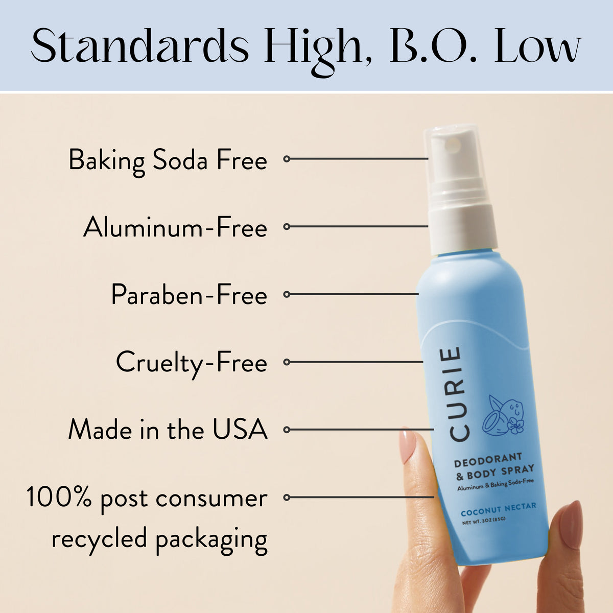 Curie whole body deodorant spray bottle